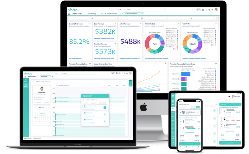 Aforza Applications Aforza Applications
